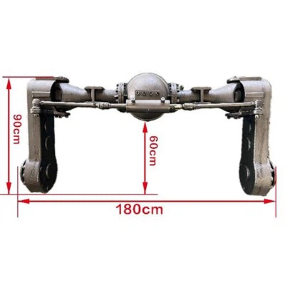 Quelle est la largeur de pulvérisation d'un pulvérisateur à rampe 4x4 à essie...